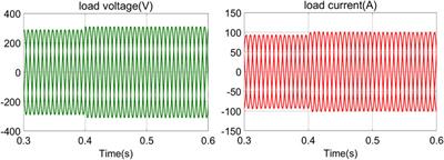 Controller Design for Distributed Secondary Voltage Restoration in the Islanded Microgrid
